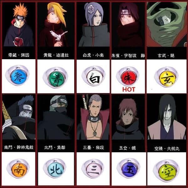 Bague Akatsuki membre